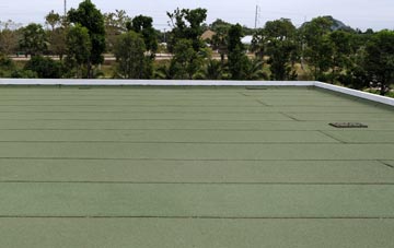 all Gignog roofing types quoted for
