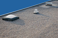 Gignog flat roofing